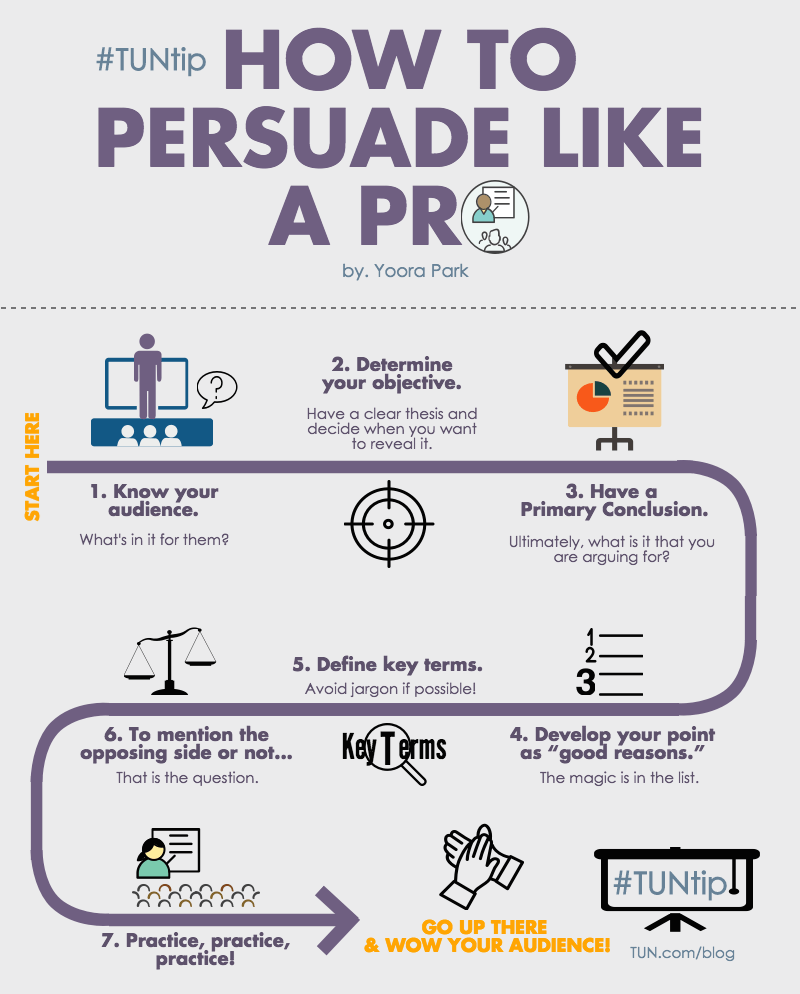 How to Persuade Like a Pro - TUN