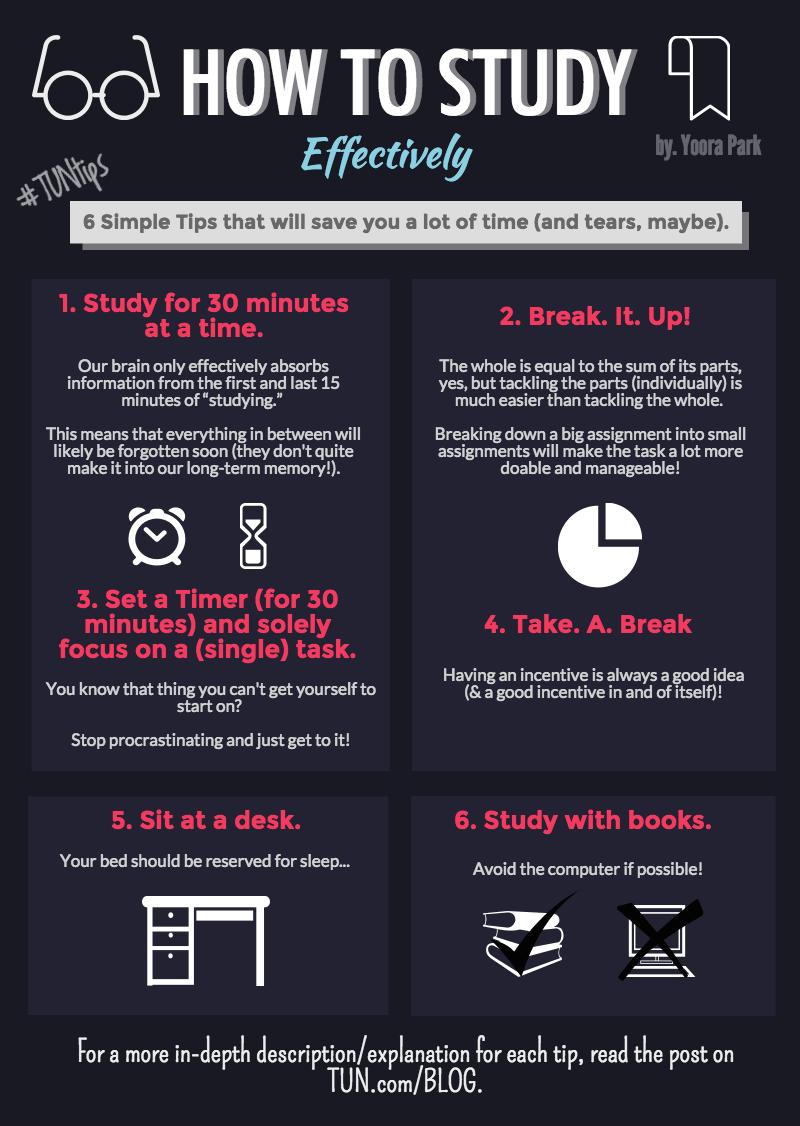 6 Simple Tips To Study Effectively Tun