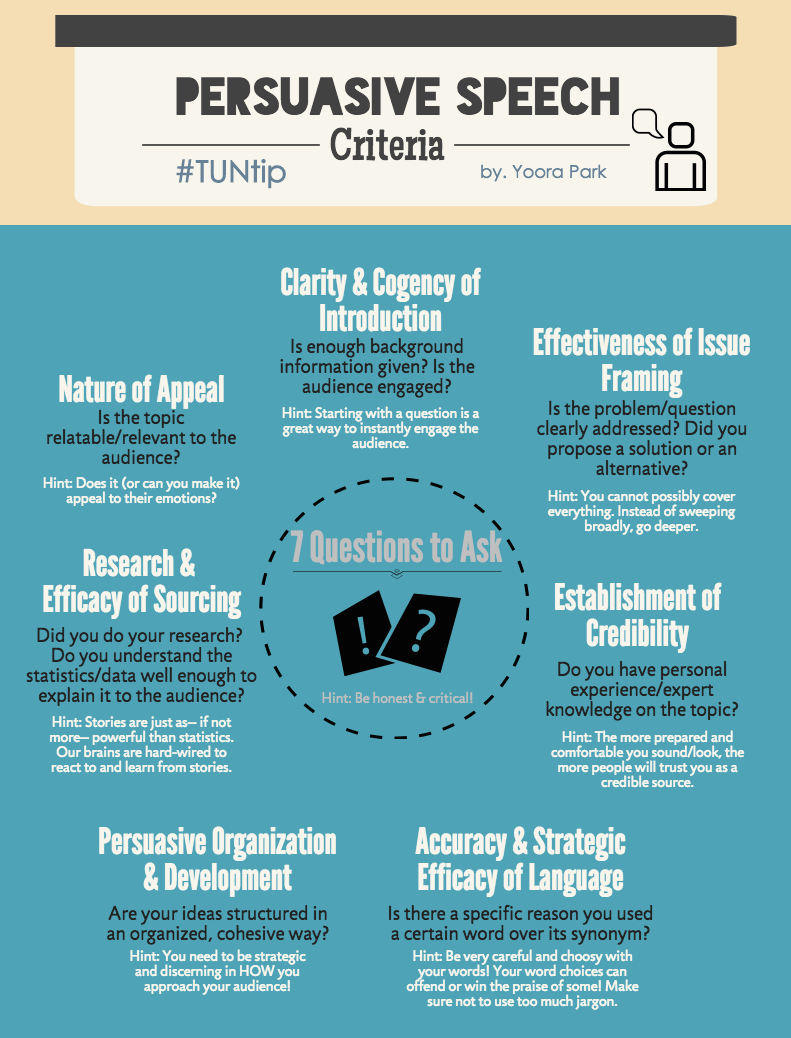 argumentative speech criteria