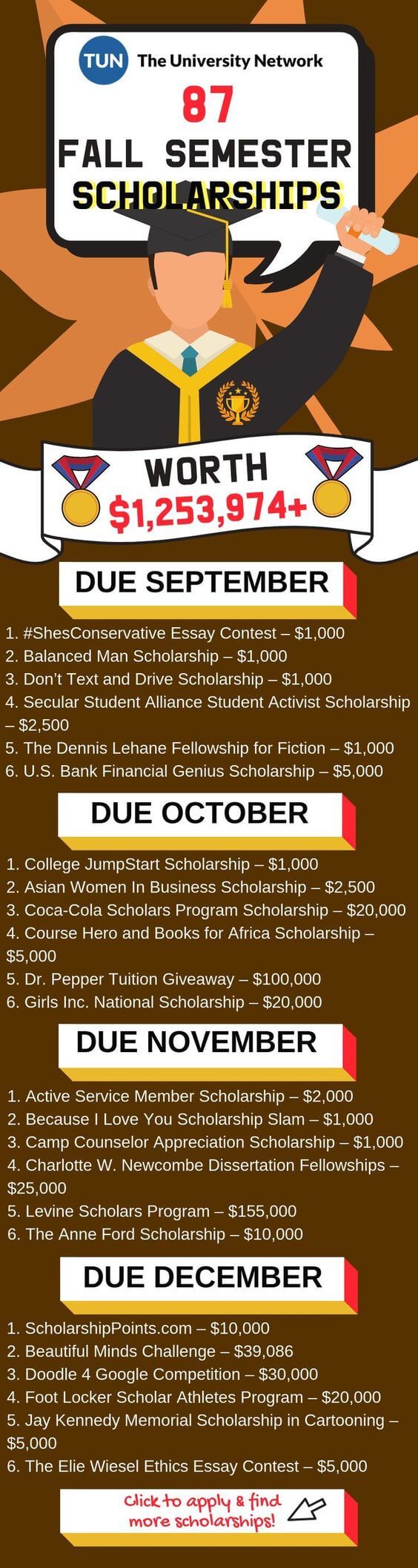 fall semester scholarships