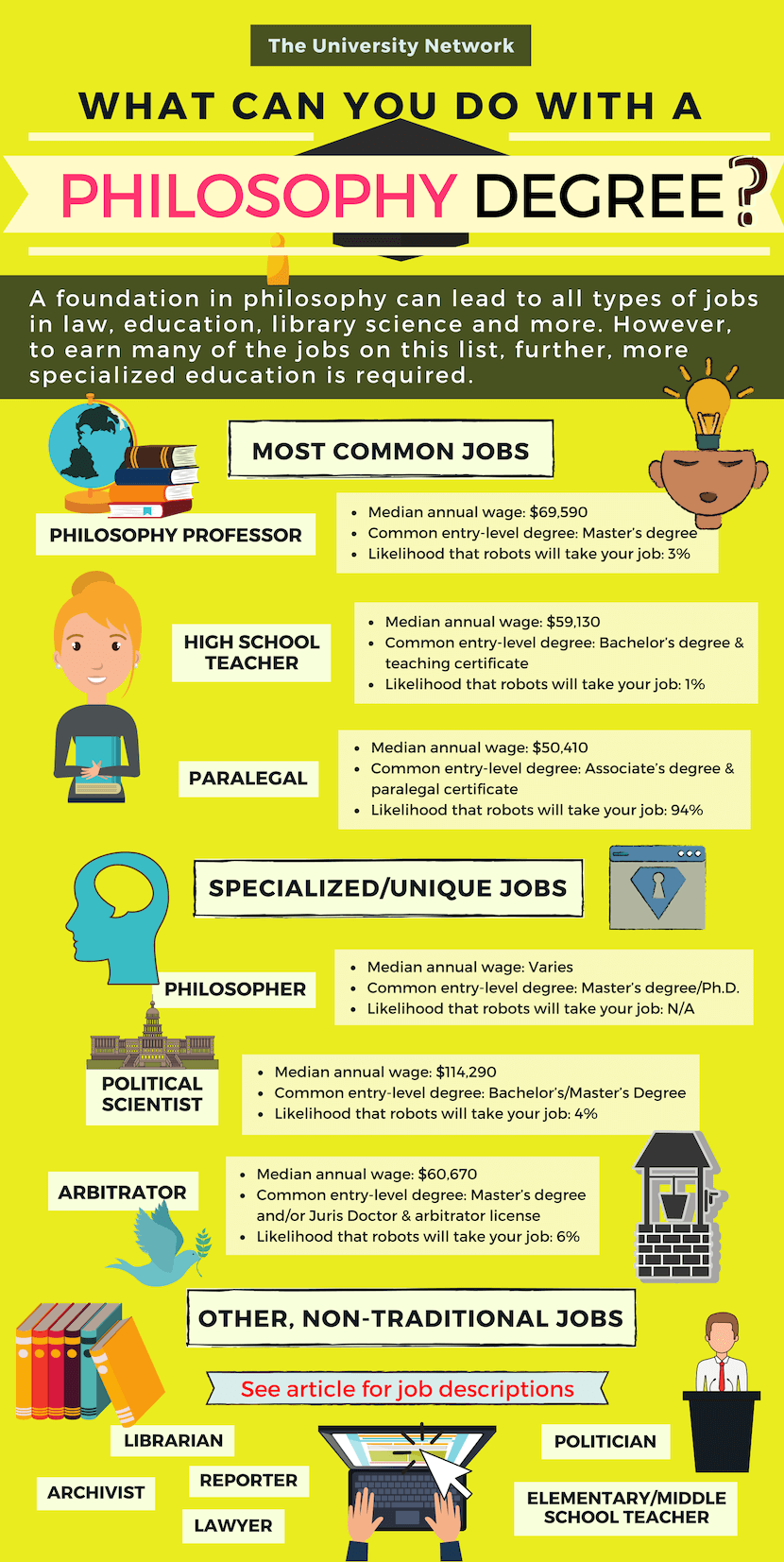 jobs you can get with a phd in philosophy