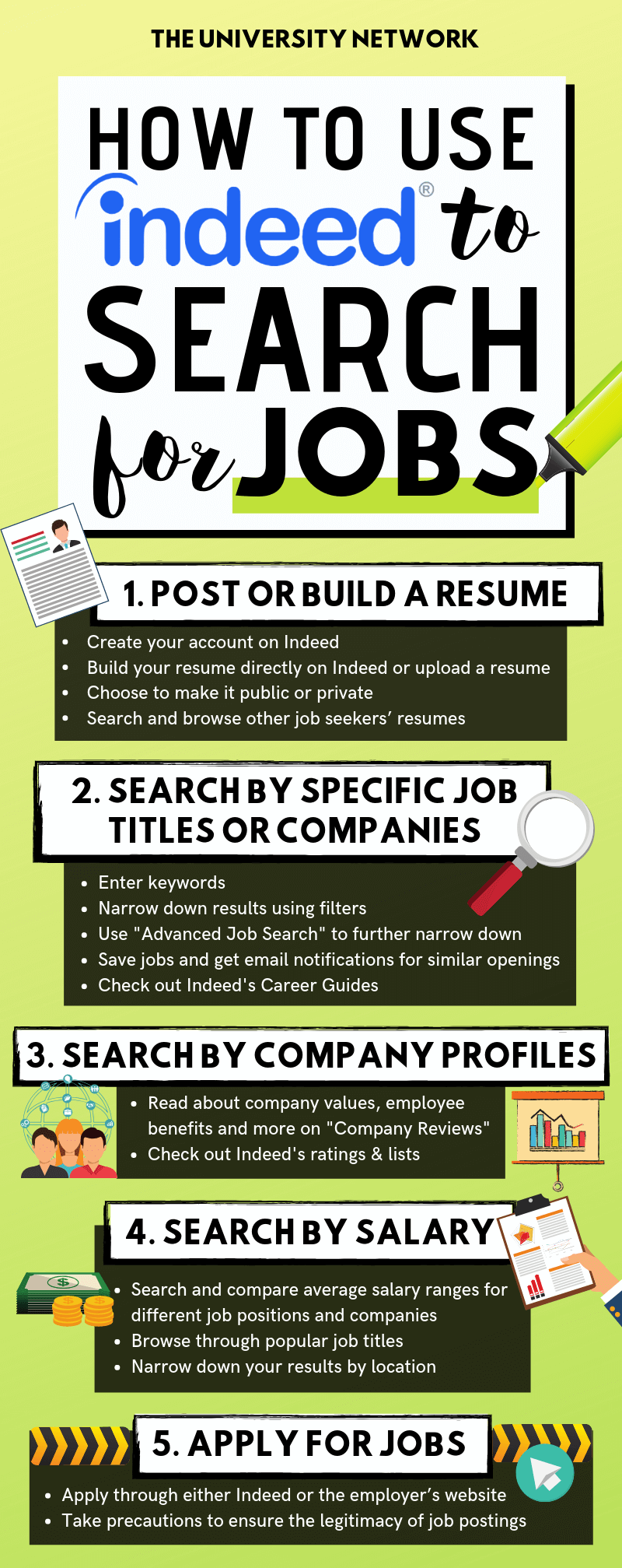 Indeed Job Search