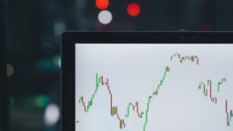 The Revised AP Microeconomics Exam for 2020