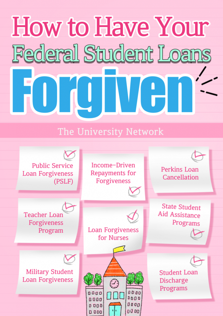 student loan forgiveness rules and regulations