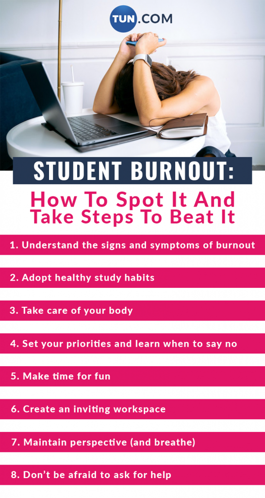 Burnout maksud Apa itu