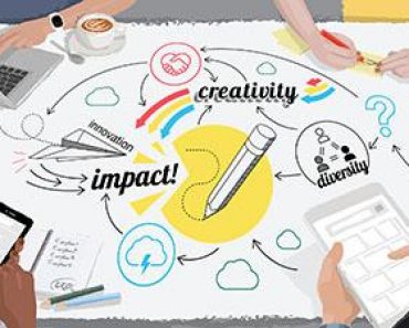 Free Online Education