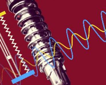 Free Online Education