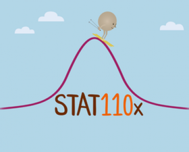 Free Online Education