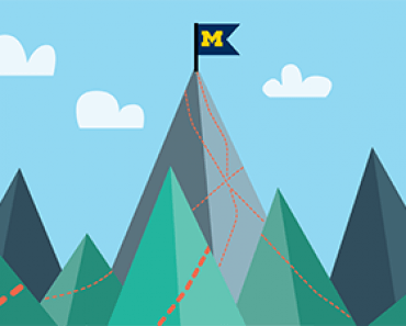 Free Online Education