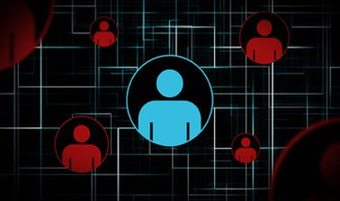 Free Online Education