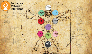 Einfuhrung In Die Kabbala Das Universitatsnetzwerk