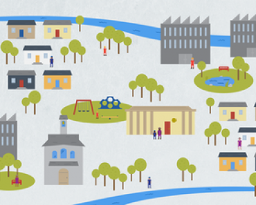 Free Online Education