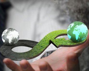 Free Online Education