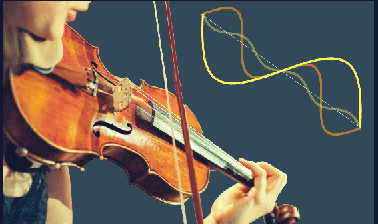 Free Online Education