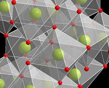 Free Online Education